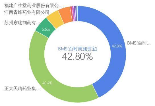 润众恩替卡韦价格走势，市场变化与药品价值深度解析