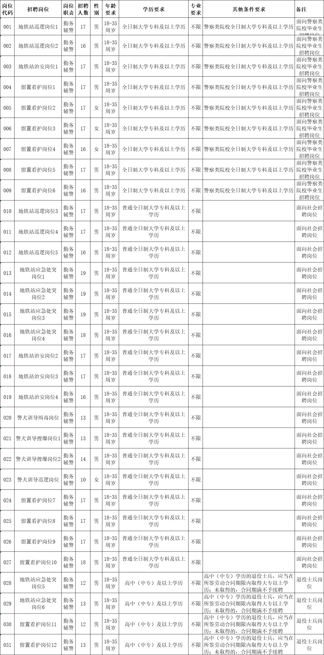 2024年11月 第208页