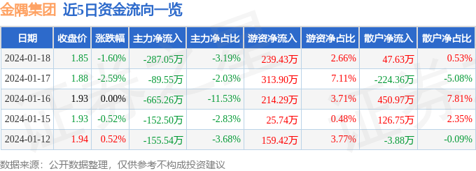 金隅股份股票最新消息综述，行业动态与前景展望