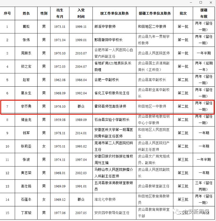 客服中心 第269页