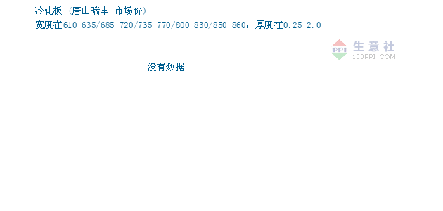 唐山瑞丰钢铁最新招聘信息与职业机会深度探讨