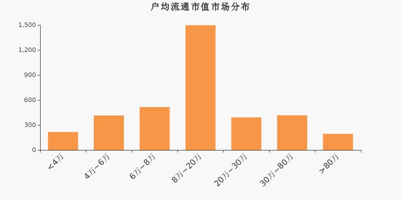 通产丽星重组最新消息全面解读与分析