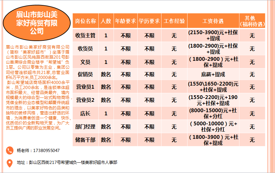 堂二里最新招聘信息汇总