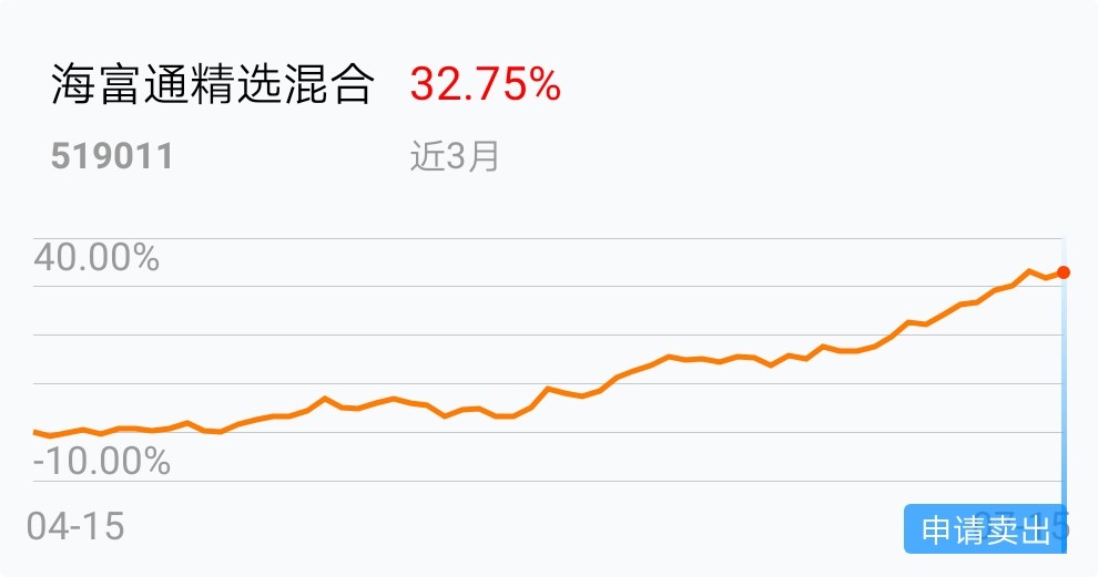 海通星石一号最新净值更新及投资前景展望