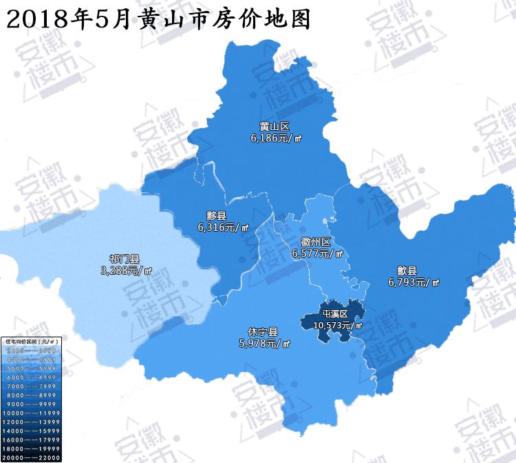 黄山市黄山区房价走势分析与最新动态