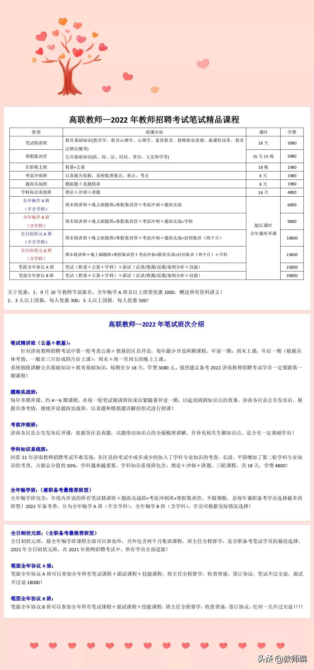 山东蒙阴最新招聘消息全面解读