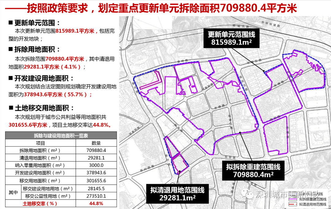 祁河村委会全新发展规划概述