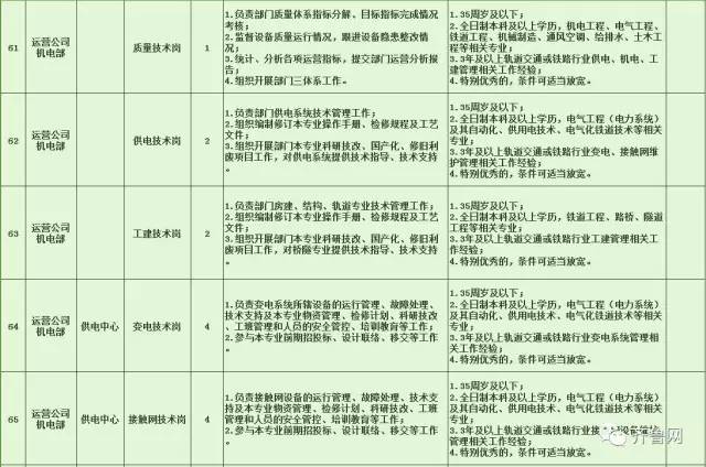 湛河区特殊教育事业单位招聘信息与趋势解析