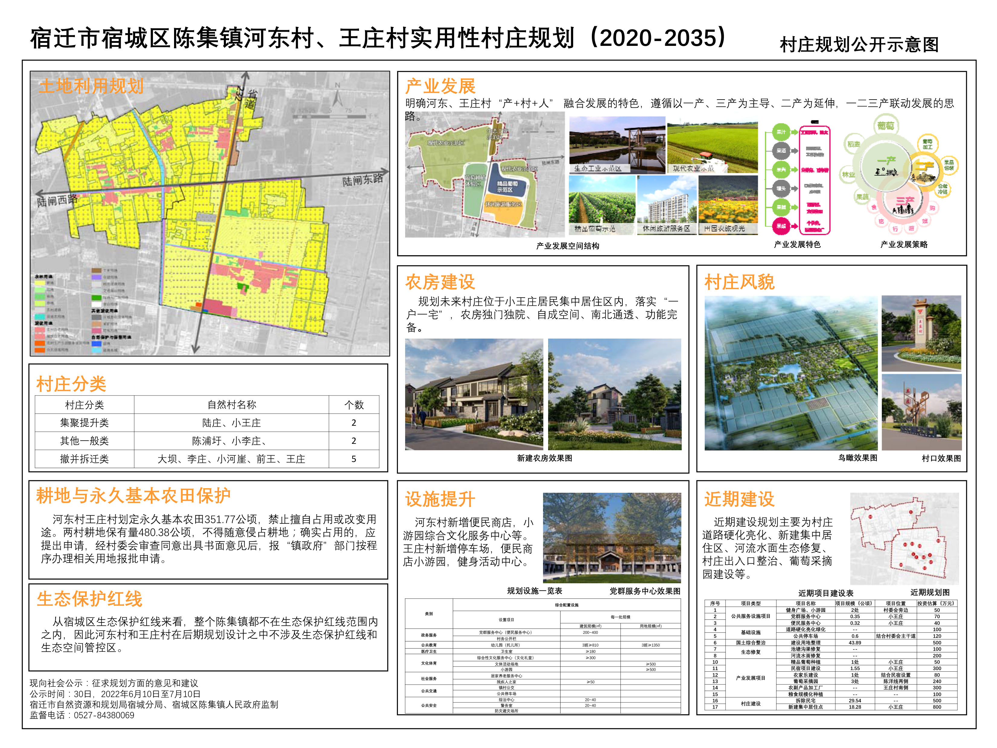 贡许村重塑乡村面貌，最新发展规划推动可持续发展