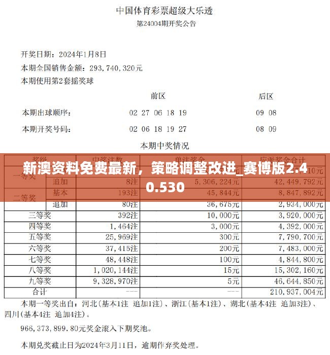 全年资料免费大全资料打开,实证解析说明_RemixOS25.618