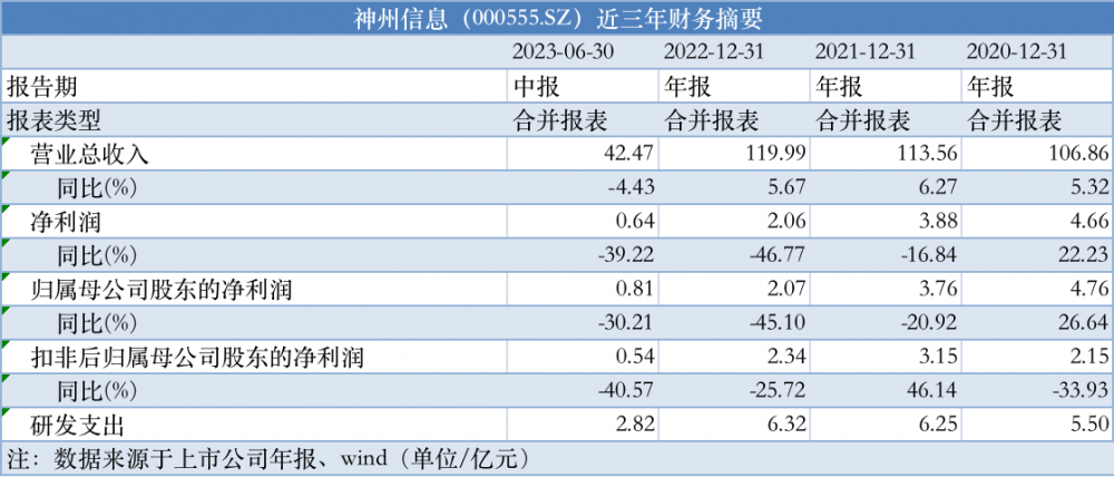 云中朵 第5页