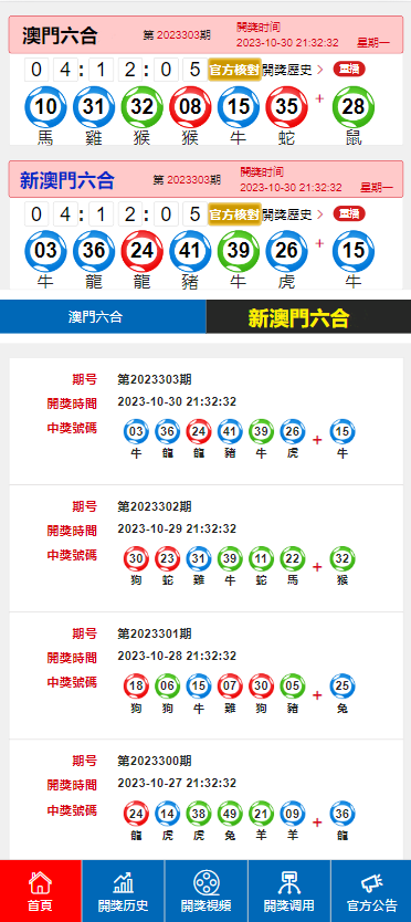 澳门六开奖最新开奖结果2024年,全面解析数据执行_Deluxe72.414