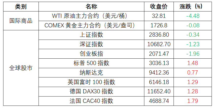 2024新澳最精准资料222期,数据整合计划解析_SE版70.846