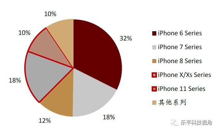 新奥天天精准资料大全,前沿解读说明_tShop14.717