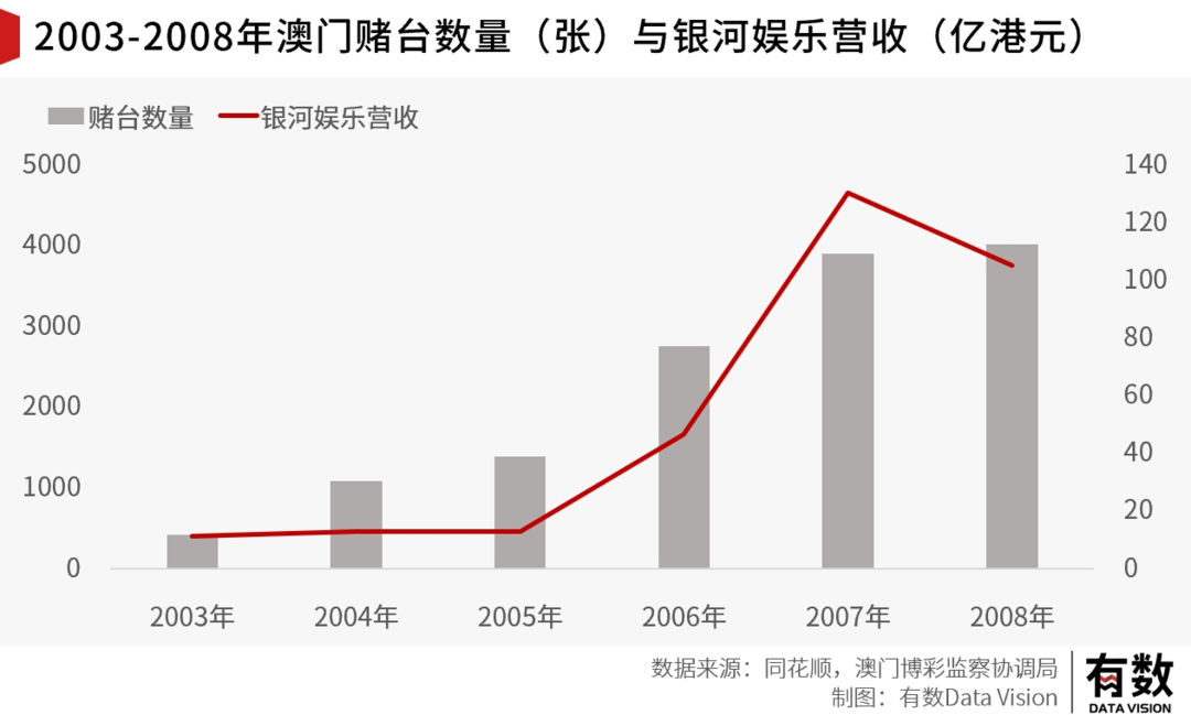 新澳门最新开奖结果记录历史查询,可持续发展实施探索_Kindle71.671