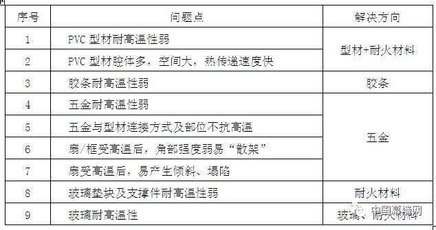 新奥门资料大全正版,统计解答解析说明_理财版33.953