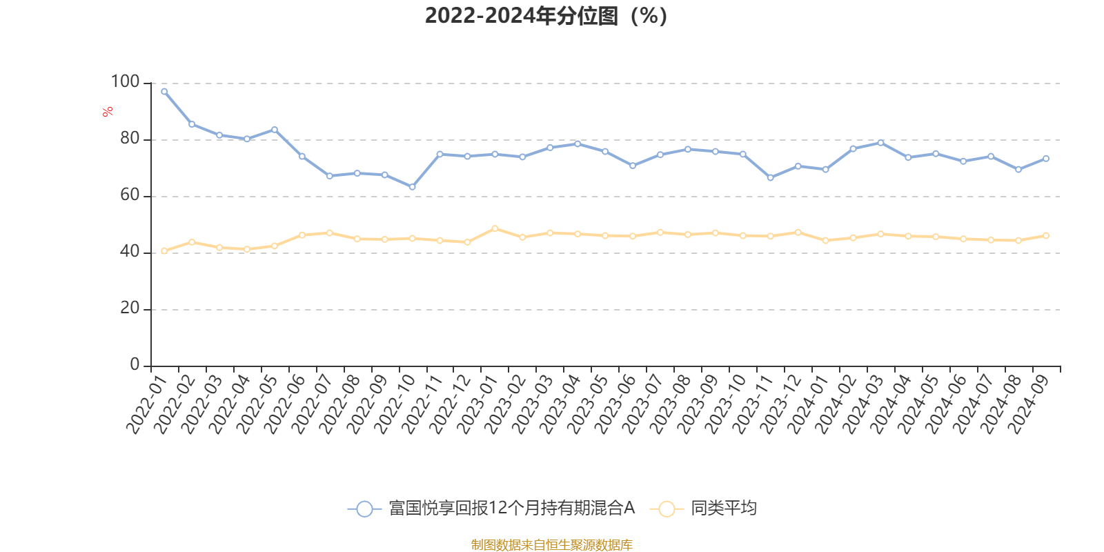 2024新奥正版资料大全,实地策略计划验证_社交版54.308