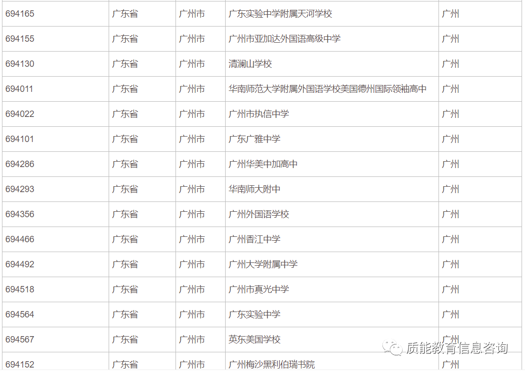 黄大仙三肖三码必中三,快捷问题解决指南_P版28.615