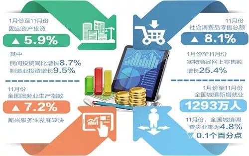 2024新澳门精准资料期期精准,深入数据执行方案_豪华版180.300