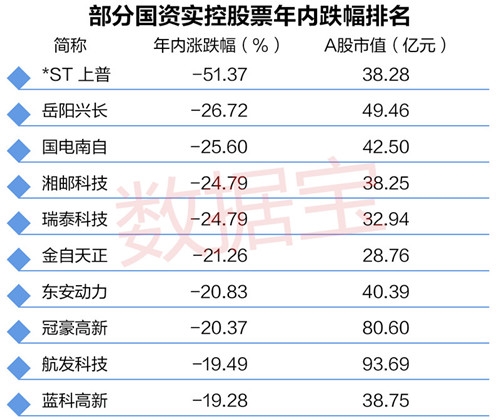 绽开的血滴 第5页