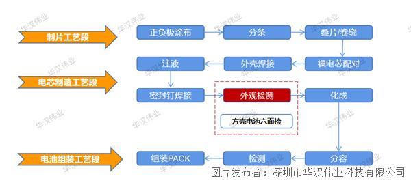 澳门今晚一肖必中特,快速计划设计解析_SHD19.311