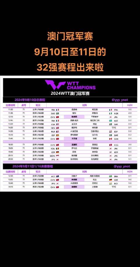 今晚澳门特马开的什么,定性评估说明_Elite74.622