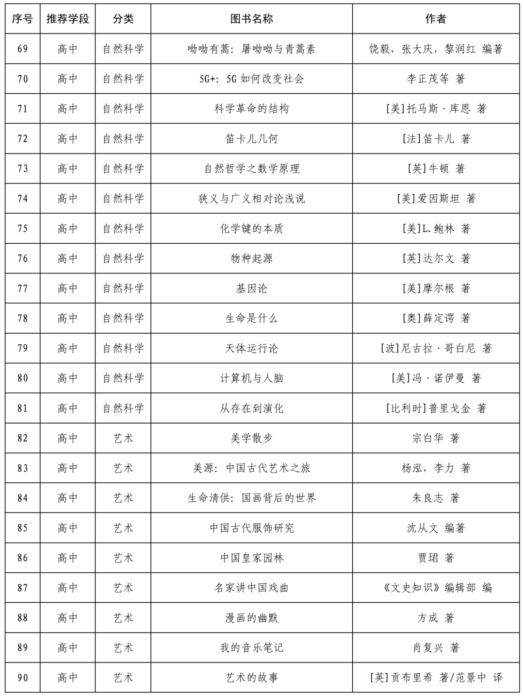 新澳门黄大仙三期必出,具体操作步骤指导_Prime21.709