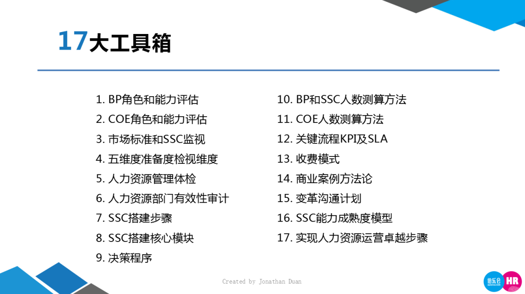 新澳天天彩正版免费资料观看,高效计划实施解析_社交版51.176