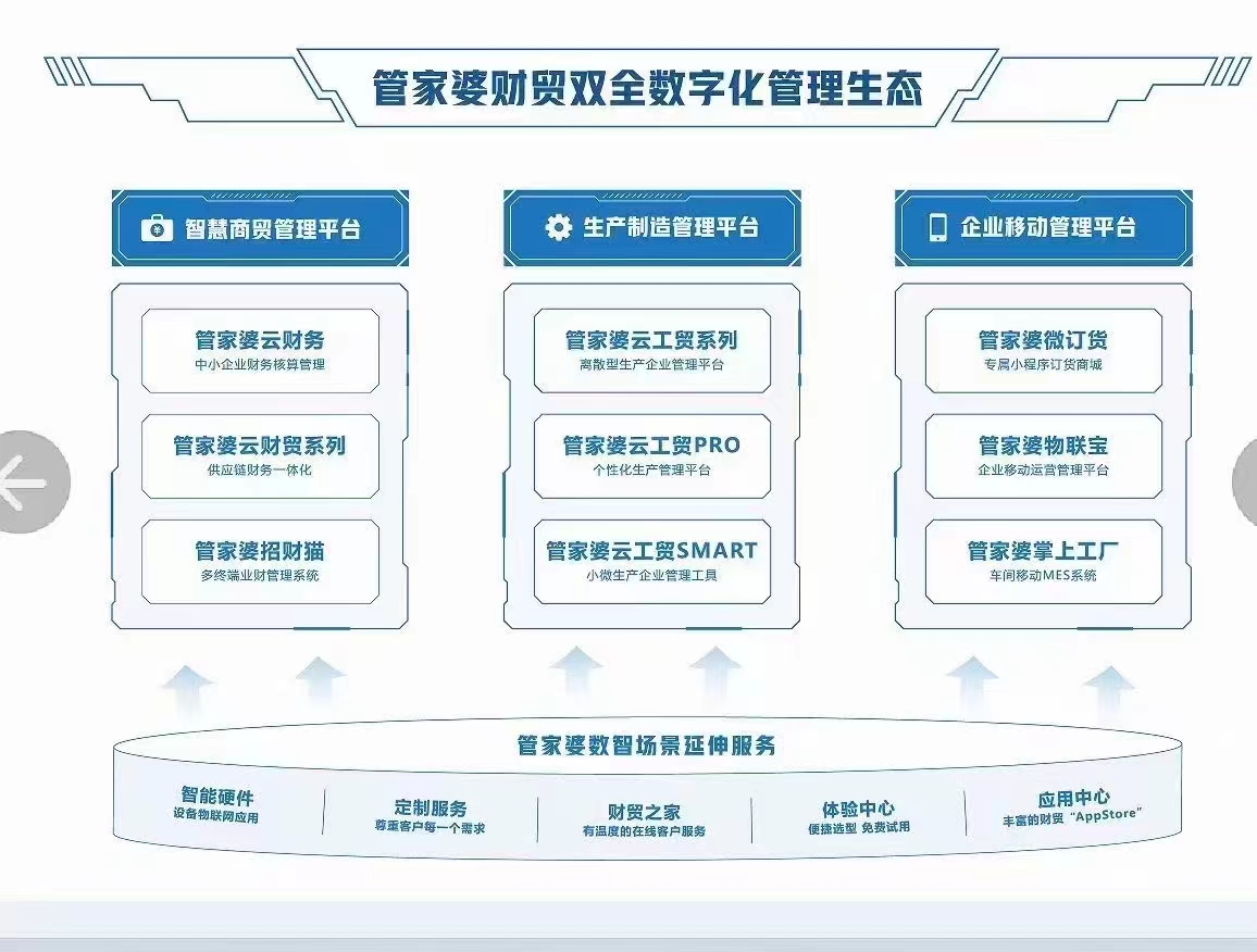 管家婆一肖一码最准资料公开,经济性执行方案剖析_限定版47.647