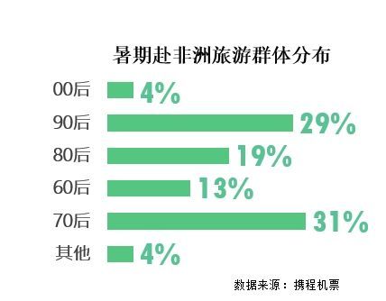 今晚澳门特马开的什么,数据整合方案实施_微型版83.194