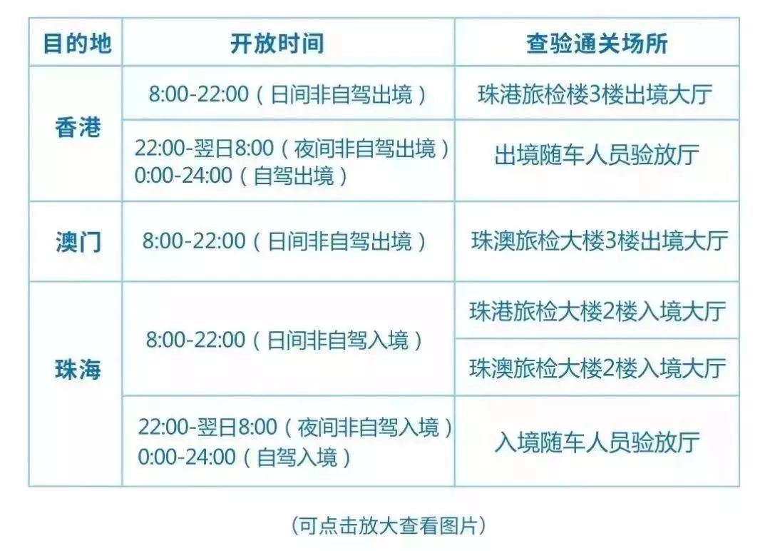 新澳精准资料免费提供510期,深层设计解析策略_体验版63.474