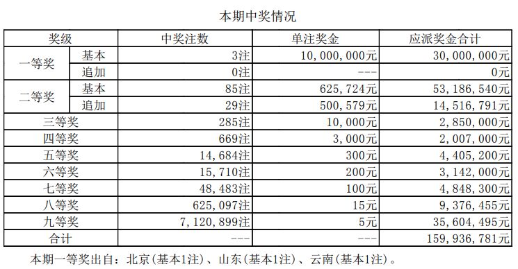 2024香港历史开奖结果查询表最新,权威方法推进_云端版55.669