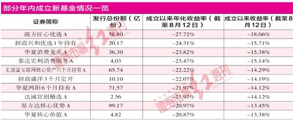 新澳精准资料免费提供最新版,广泛方法评估说明_限定版39.241