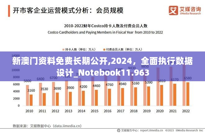 2024年澳门正版免费,全面分析应用数据_android92.195