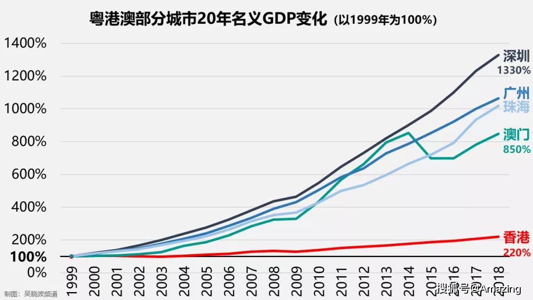 新澳门开奖结果历史,实地分析数据计划_tShop71.178