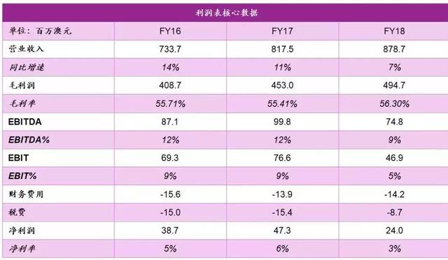 新澳准资料免费提供,创新执行计划_复刻版88.776