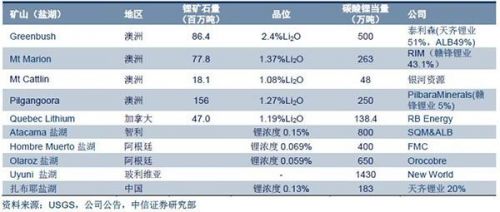 新澳正版资料免费提供,统计分析解析说明_潮流版37.766