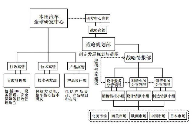 新澳天天免费资料单双大小,完善的执行机制分析_创意版11.145