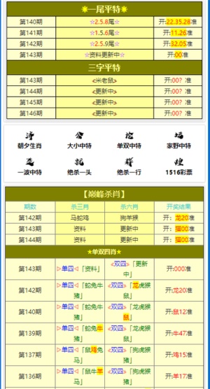 黄大仙三肖三码最准的资料,实践性策略实施_HDR26.896