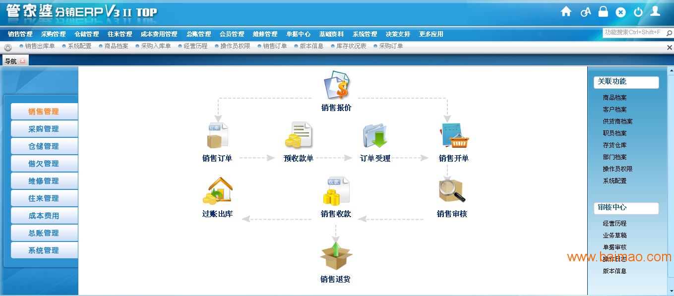 7777888888精准管家婆,经济性方案解析_SHD19.311