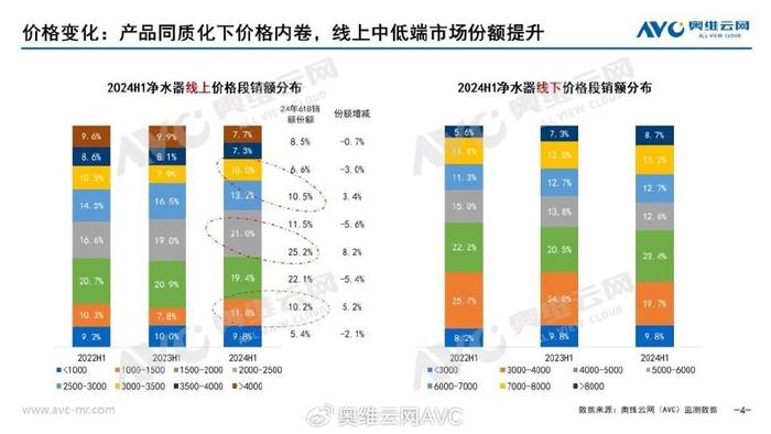 2024年管家婆一奖一特一中,迅捷解答问题处理_Lite10.984