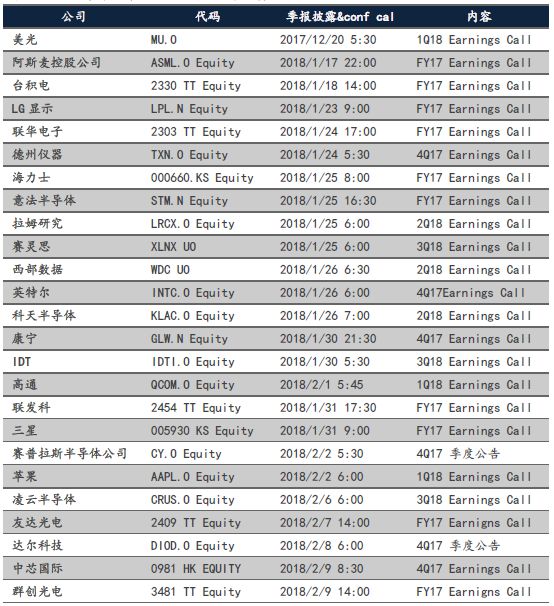 新奥门最新最快资料,数据解读说明_动态版35.311