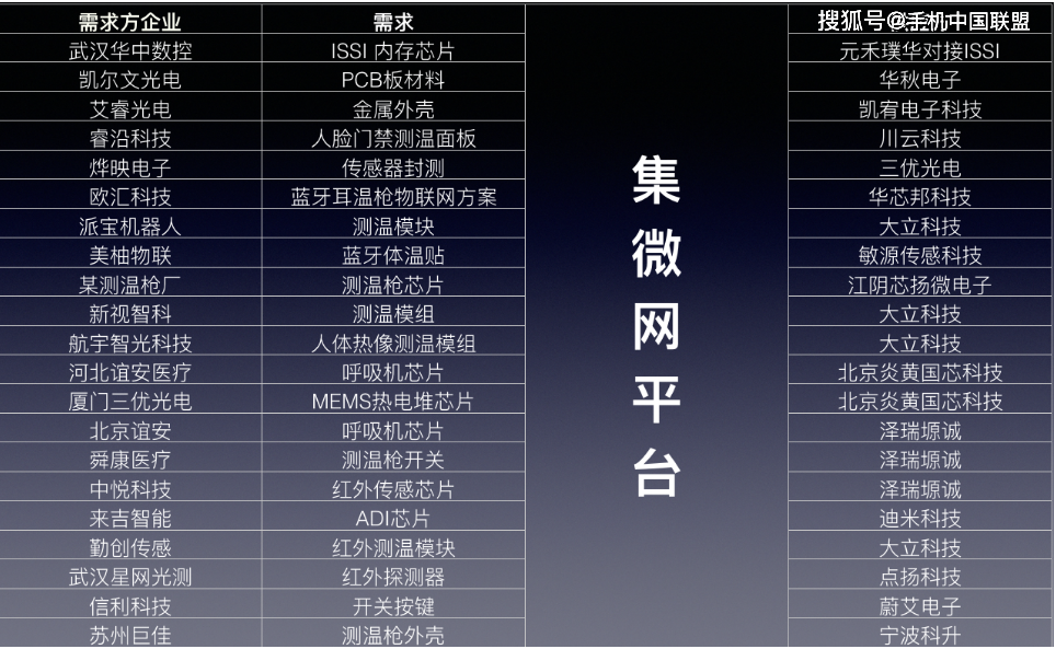 新澳内部资料精准一码波色表,专家解答解释定义_潮流版81.290