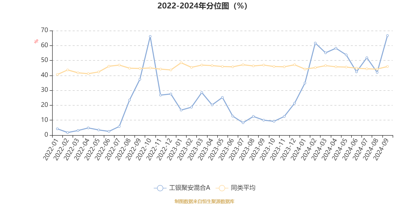 新奥彩2024最新资料大全,数据解析支持设计_U19.287