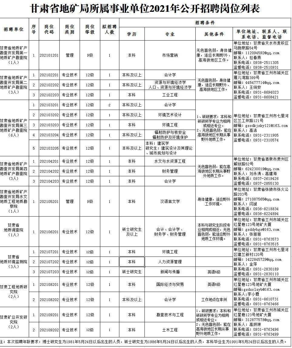 天际流星 第5页