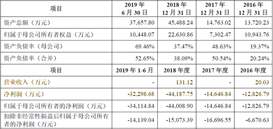 一码一肖100%,实证说明解析_升级版87.929