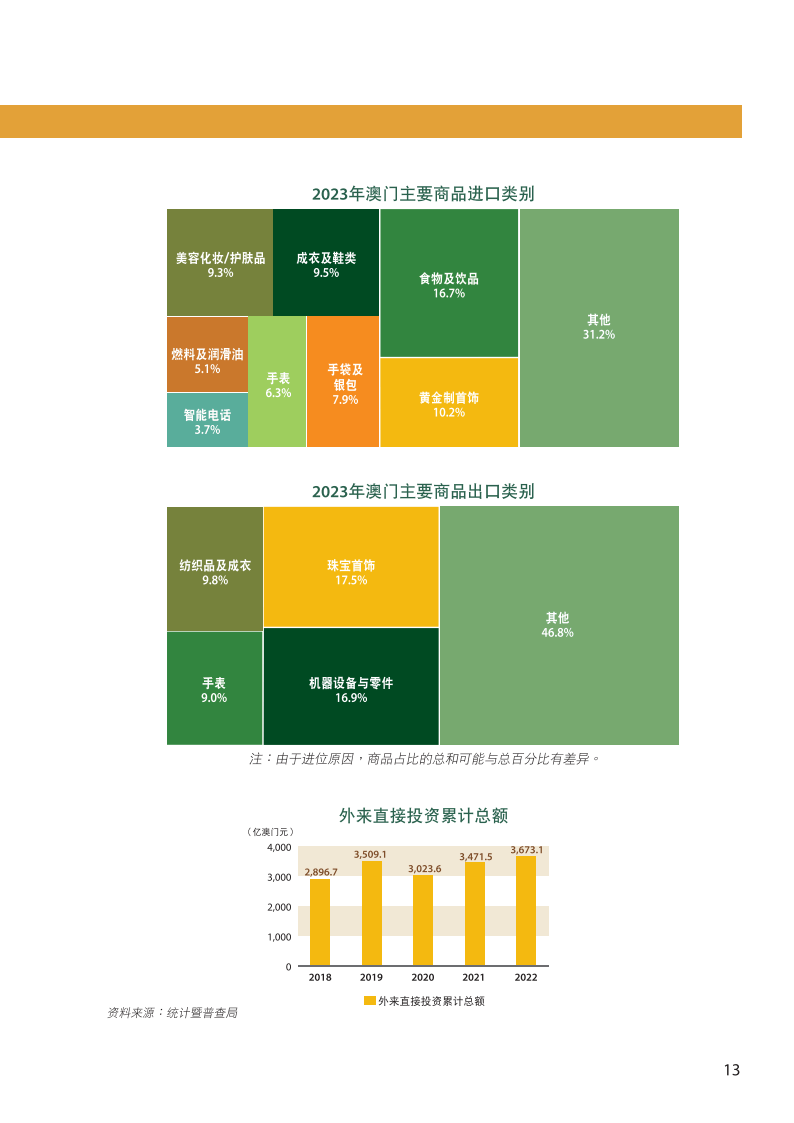 2O24年澳门正版免费大全,整体规划执行讲解_Essential75.737