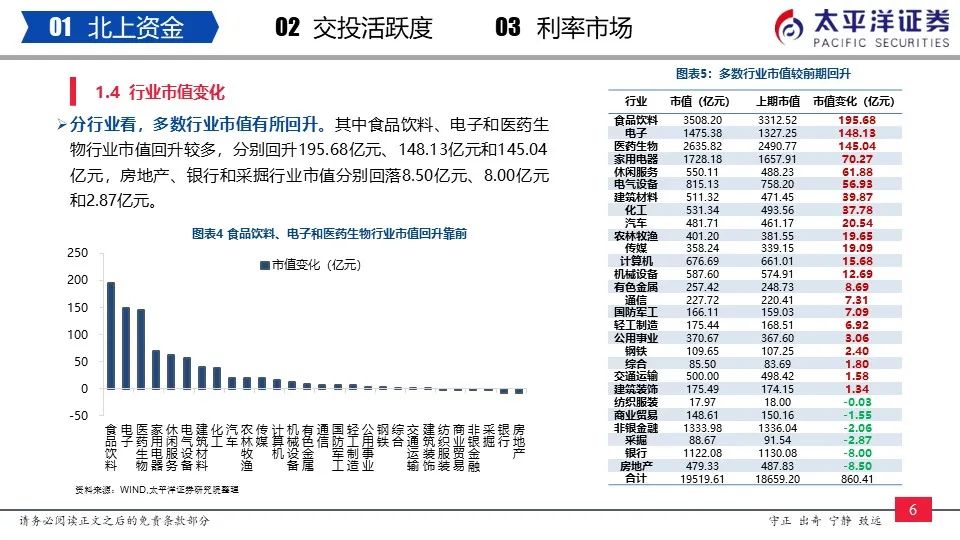 习丿惯孤单 第5页