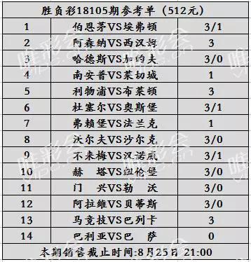 新澳门开奖结果2024开奖记录今晚,可靠分析解析说明_OP38.708