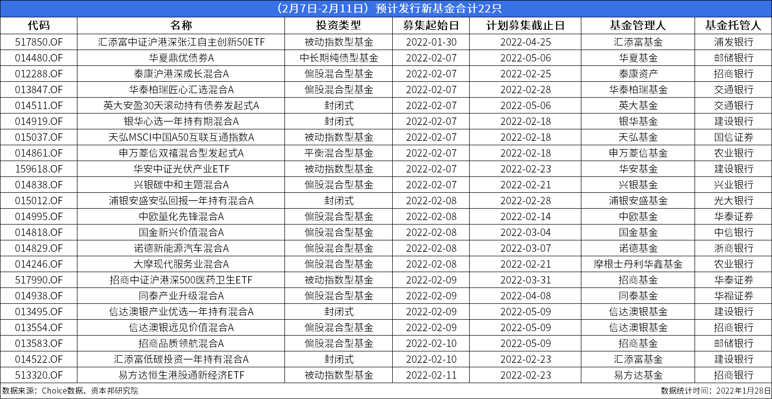 2024新澳最准最快资料,预测分析说明_移动版80.112